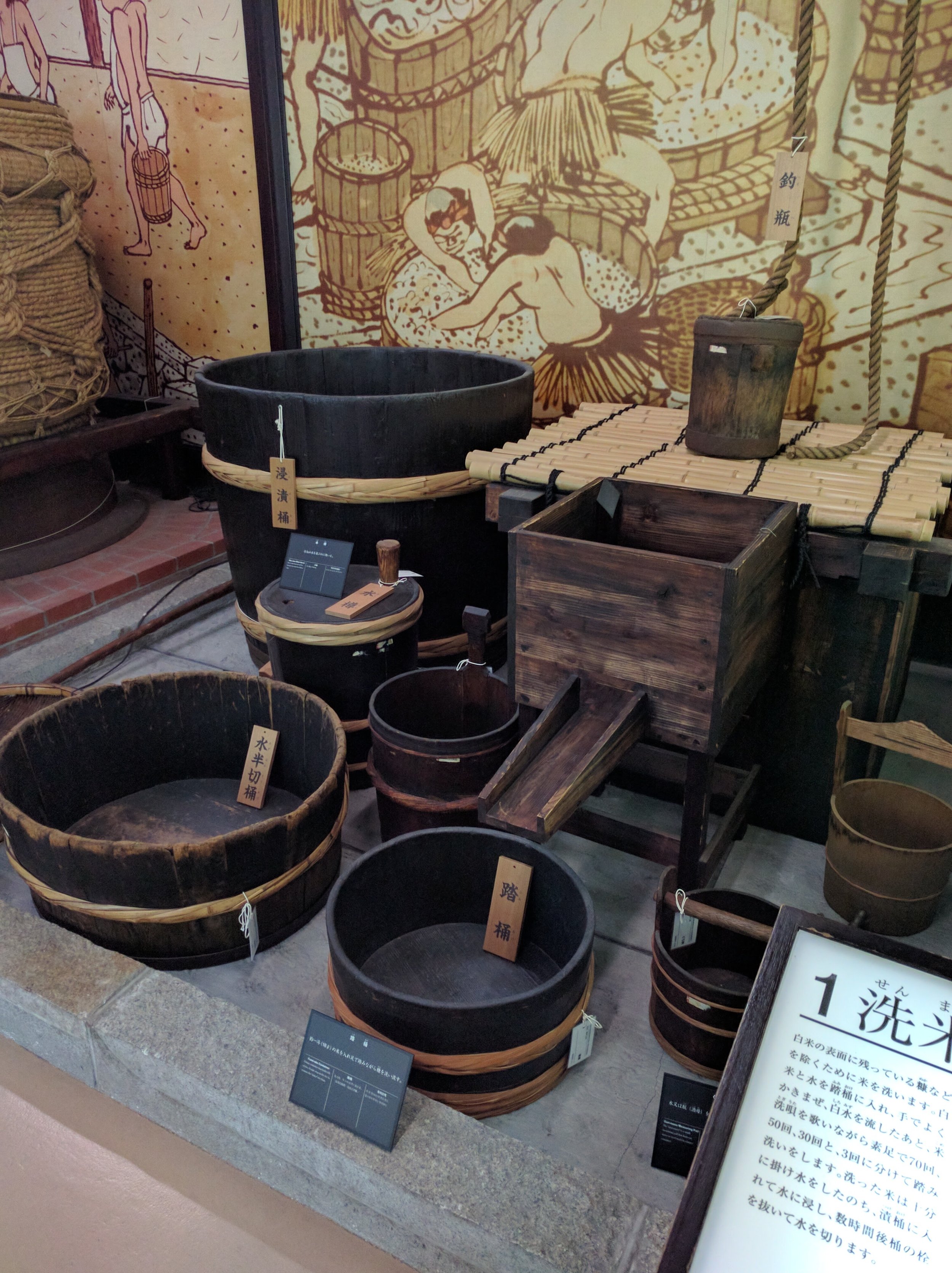 Fushimi Sake Museum